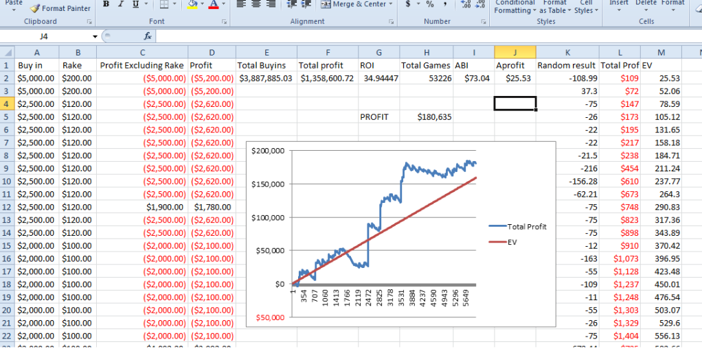 Poker variance calculator excel