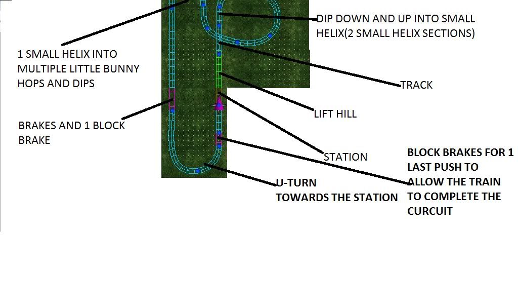 [Image: TRACKLAYOUT.jpg]