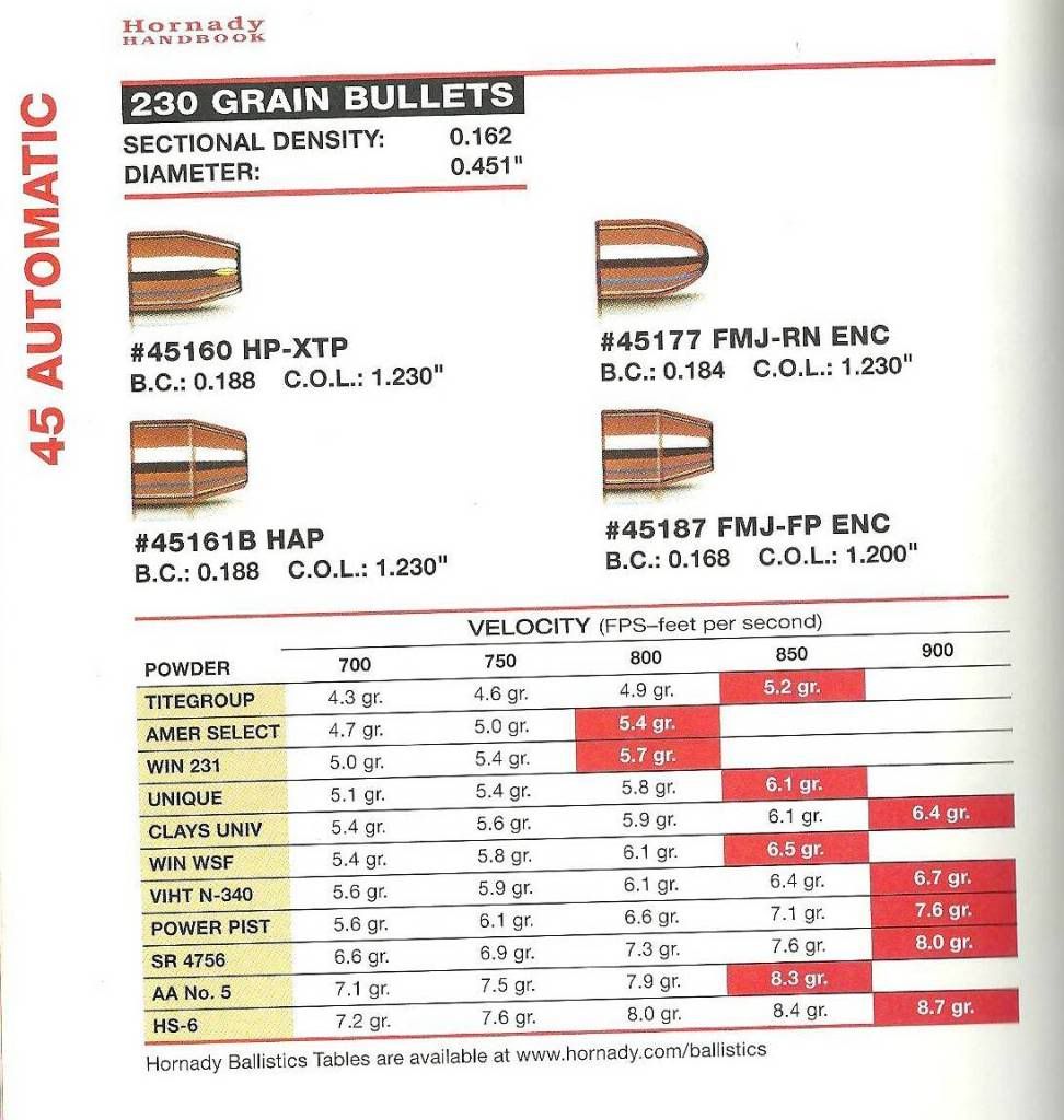 nosler reloading guide 7 pdf