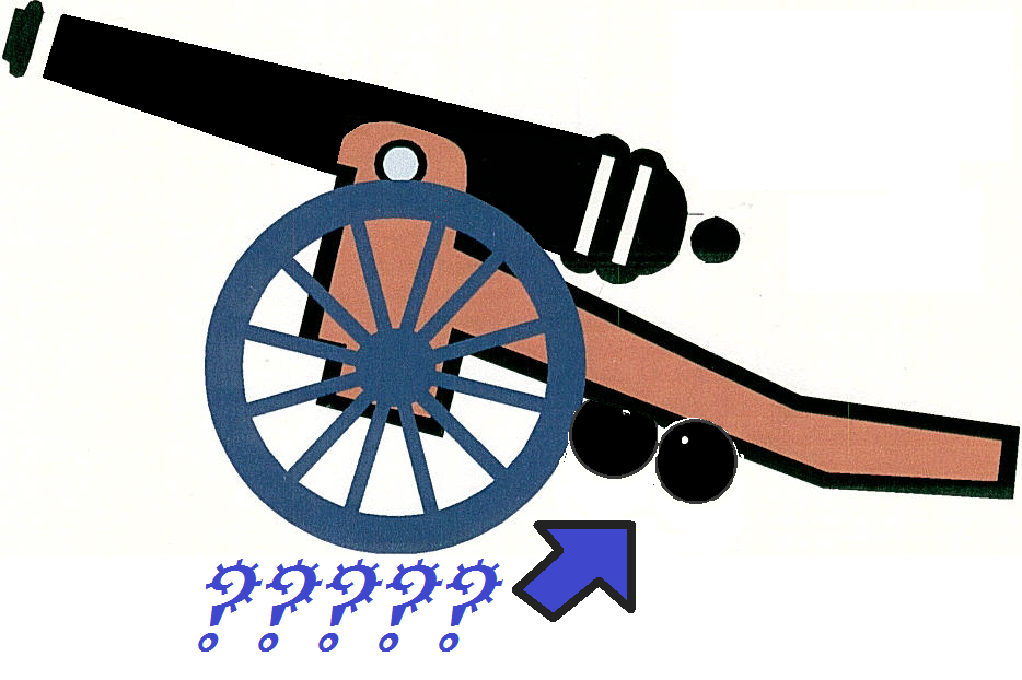 Cannon Balls Pictures, Images & Photos Photobucket