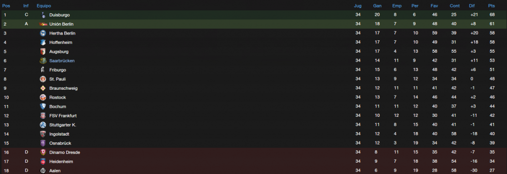 2p_zps2d3e0cc0.png