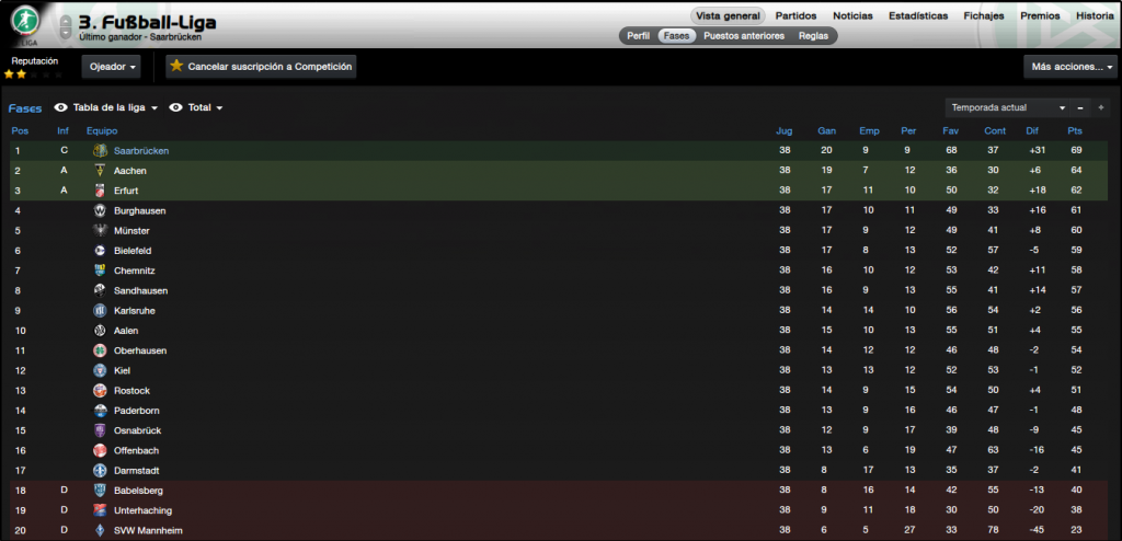 3Fuszligball-Liga_VistageneralFases_zps9