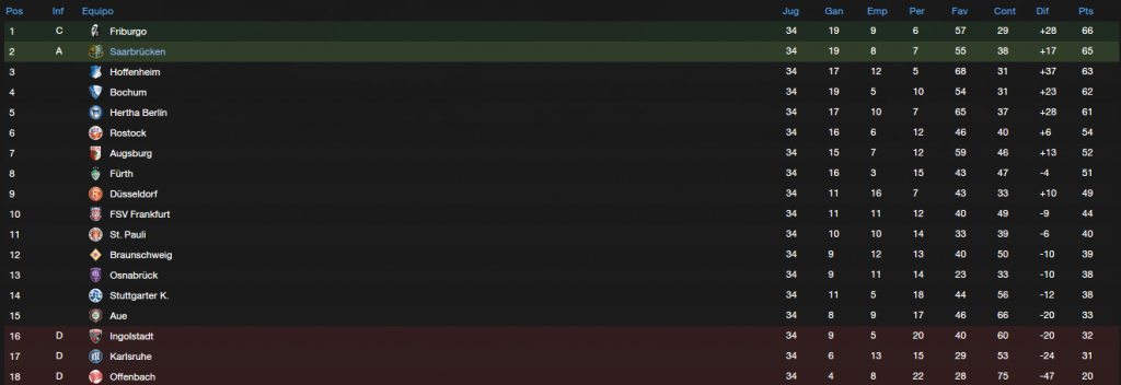 bun_zpse33a46f3.png