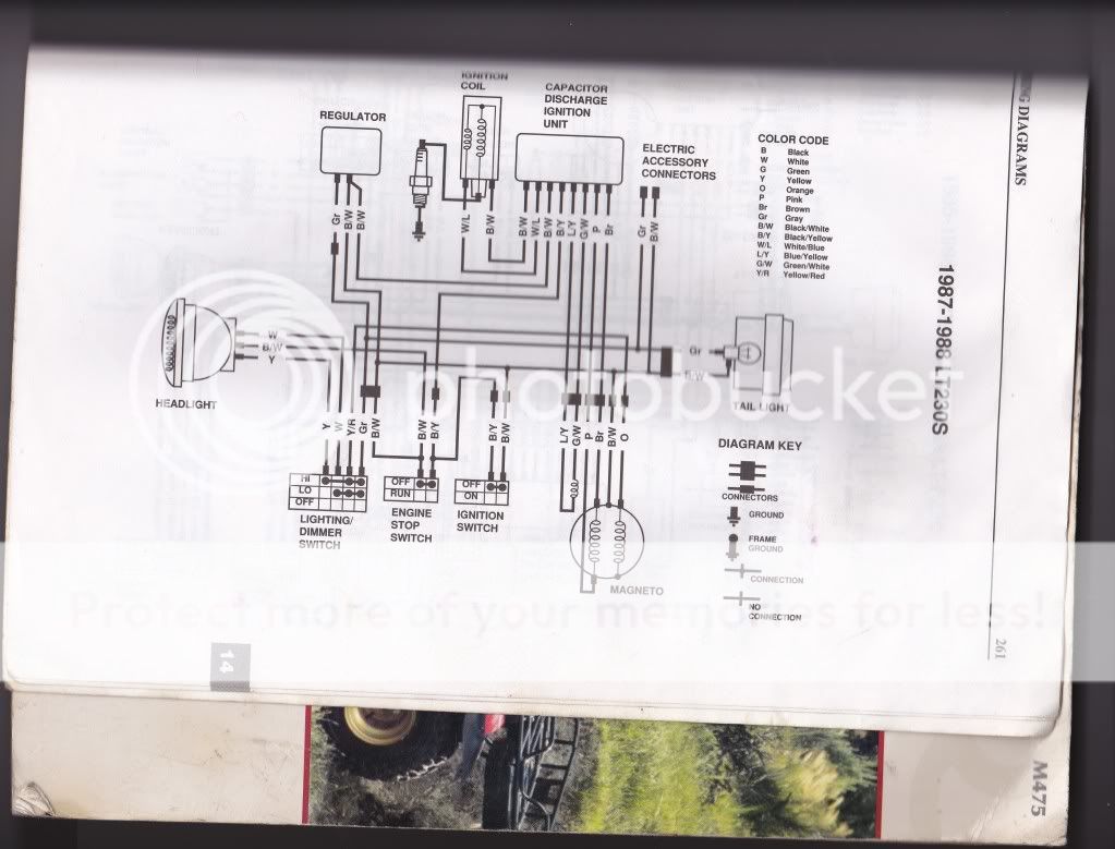 85 to 88 Suzuki LT230S Quadsport help. - Page 1083 ... suzuki lt230e quadrunner wiring diagram 